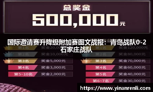 国际邀请赛升降级附加赛图文战报：青岛战队0-2石家庄战队